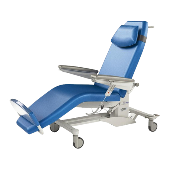 BORCAD Medical PURA Manuals