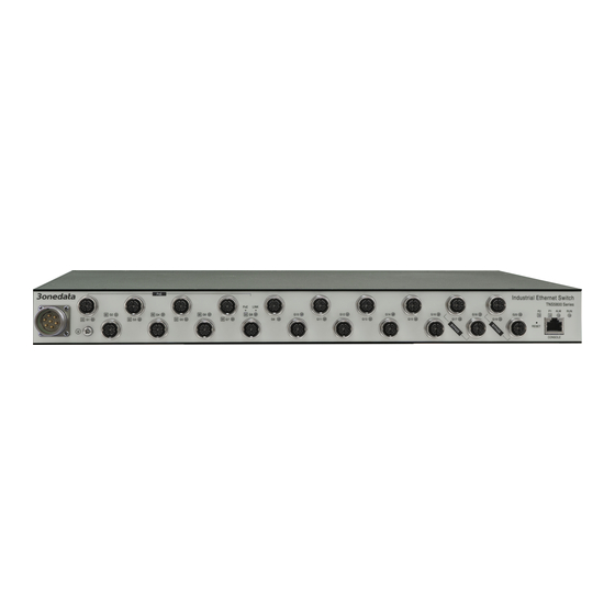 3onedata TNS5800 Series Quick Installation Manual
