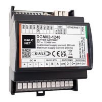 DALCNET DGM02 Device Manual