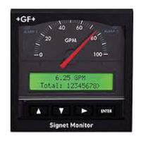 Gf SIGNET 5500 Manual