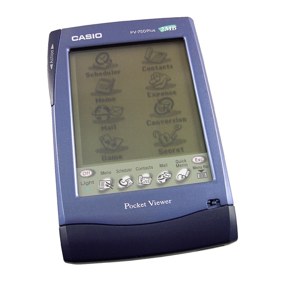 Casio PV-750 Plus User Manual