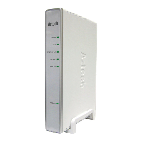 Aztech GR7000 User Manual
