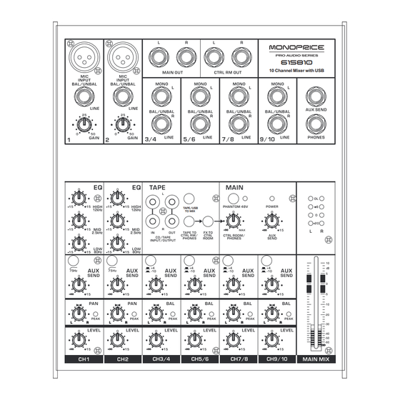 Monoprice pro audio series User Manual