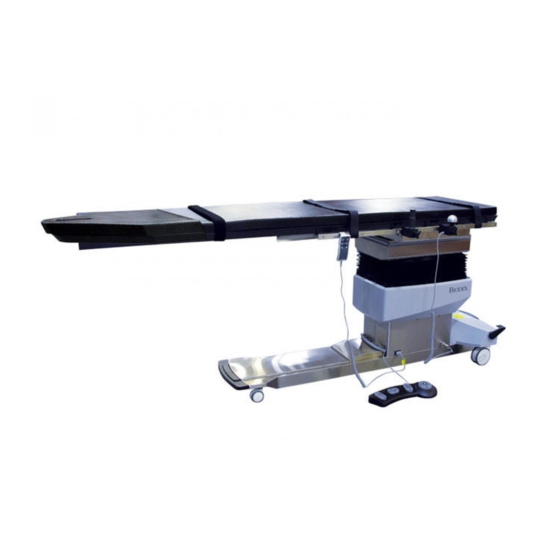 biodex 058-840 Installation And Operation Manual