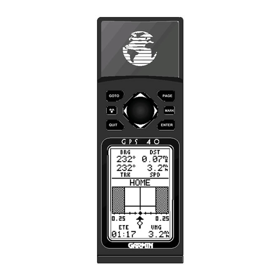 Garmin GPS 40 Declaration Of Conformity