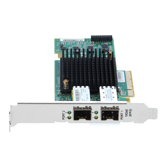 HP NC552SFP User Manual