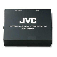 Jvc KS-PD100 Installations