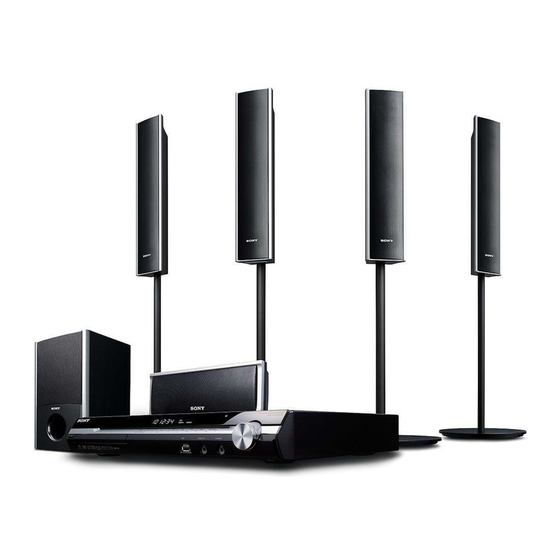 Sony DAV-DZ660 Operating Instructions Manual