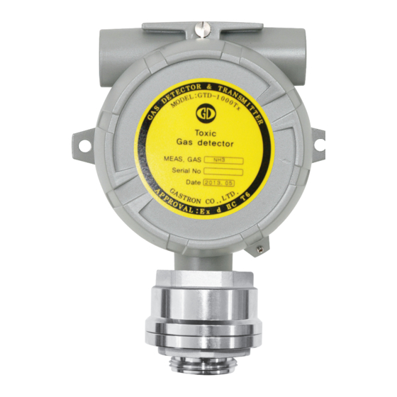 GASTRON GTD-1000Tx Instruction Manual