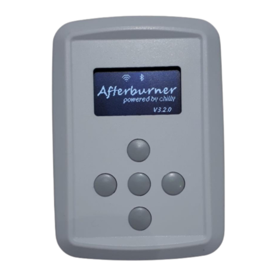 AfterBurner GPIO CAPABILITY User Manual