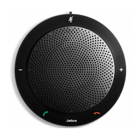 Jabra SPEAK 410 Declaration Of Conformity