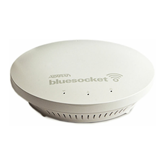 ADTRAN BLUESOCKET 1920 Quick Start Manual