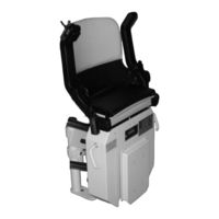 HIRO 160 Q Installation Instructions Manual