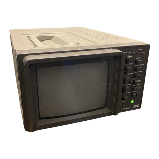 JVC TM-600PN-E Service Manual