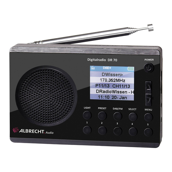 User Manuals: Albrecht DR 70 Portable Digital Radio