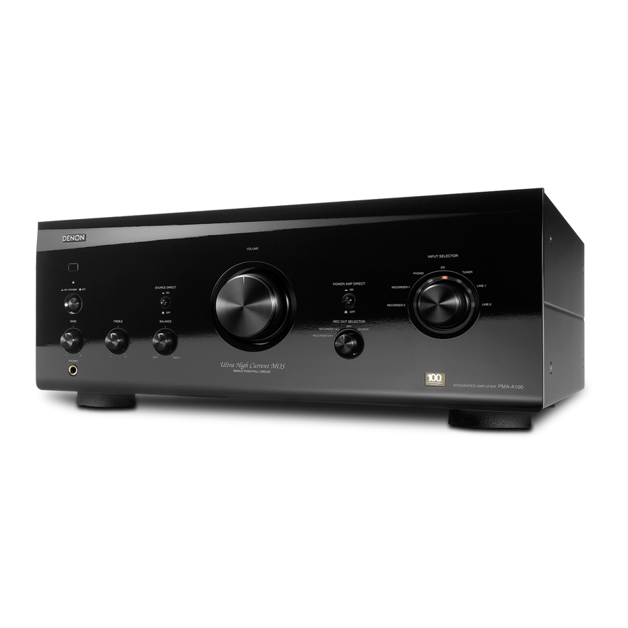 Denon PMA-A100 Owner's Manual