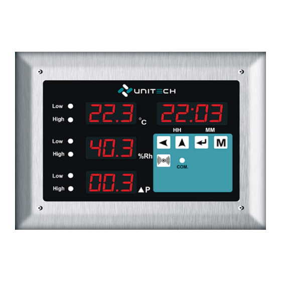 Unitech UT-1407 Operation Manual