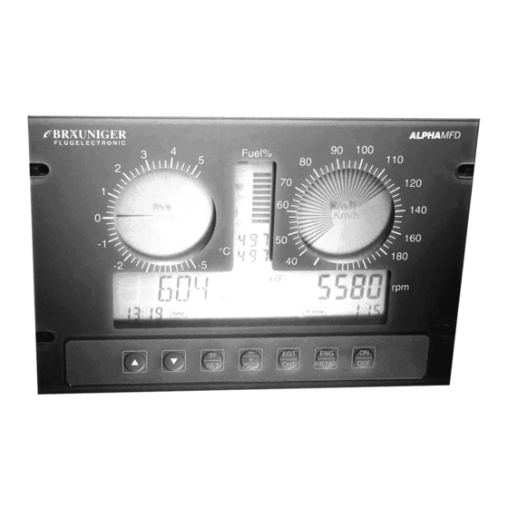 Brauniger ALPHAMFD Operating And Installation Manual