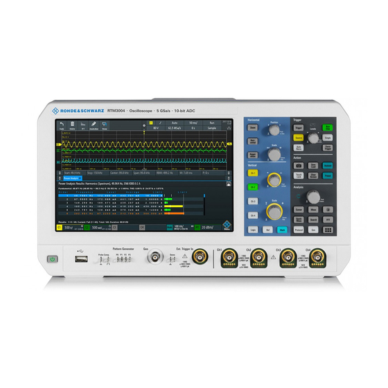 Rohde & Schwarz RTM3K-COM2 User Manual