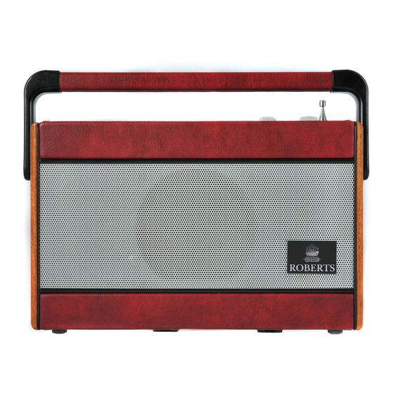 Roberts RP28 Manual