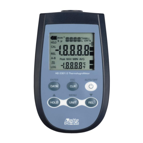 GHM DeltaOHM HD2305.0 Manuals