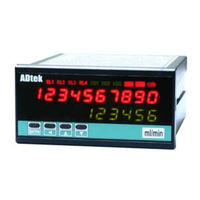 ADTEK CS2-TM User Manual