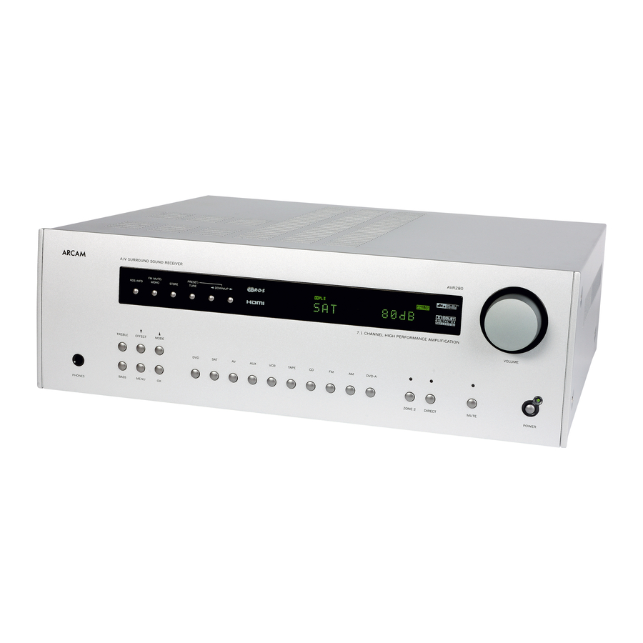 Arcam AVR280 Handbook