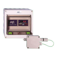 ATI Technologies GasSens O & M Manual