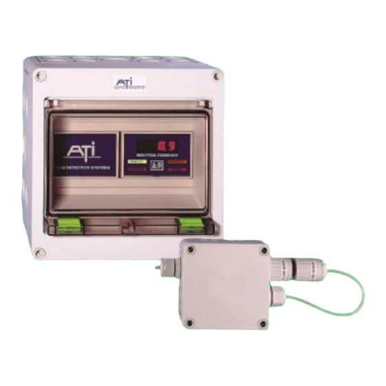 ATI Technologies GasSens Manuals