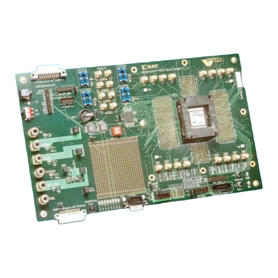 Xilinx Virtex-II Pro User Manual