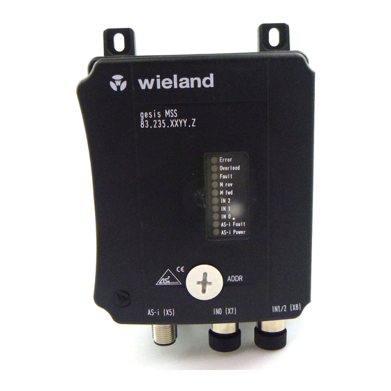 Wieland gesis MSS PAV 3I/W 1,5 Manual