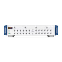Rohde & Schwarz ZN-Z86X User Manual