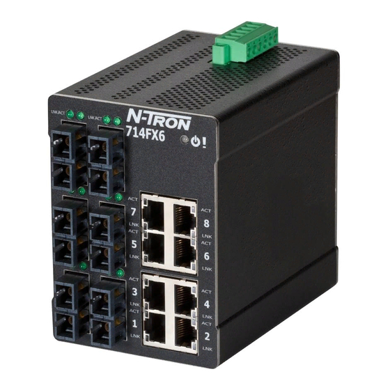 N-Tron 714FX6 User Manual & Installation Manual
