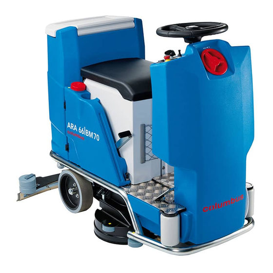 Columbus ARA 66 BM 70 Manuals
