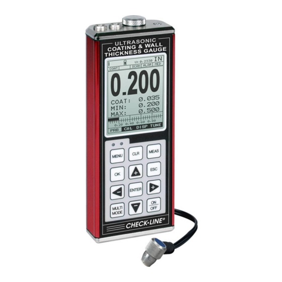 Check-line TI-CMX User Manual