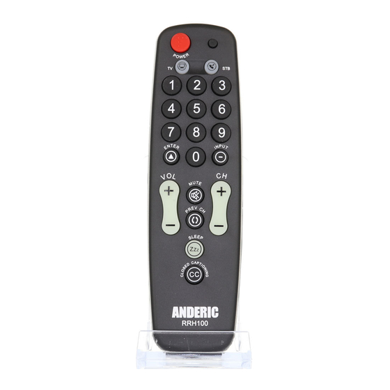 Anderic RRHC100 Instruction Manual
