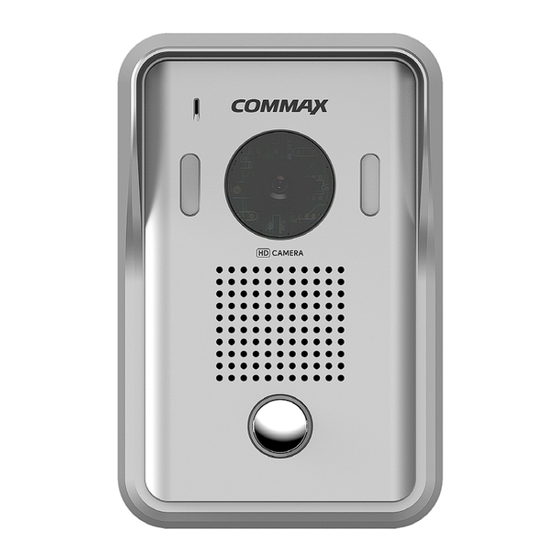 Commax DRC-40YFD User Manual