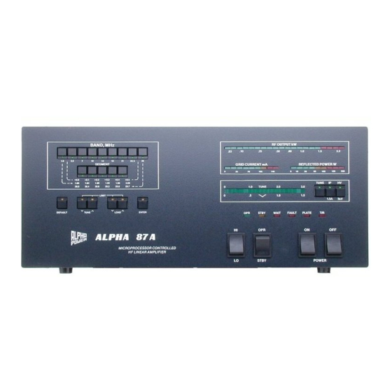 Alpha Radio 87A Operating Manual