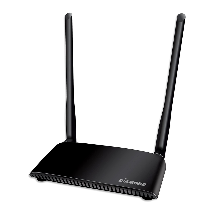 Diamond Multimedia VS200VR(TX) User Manual