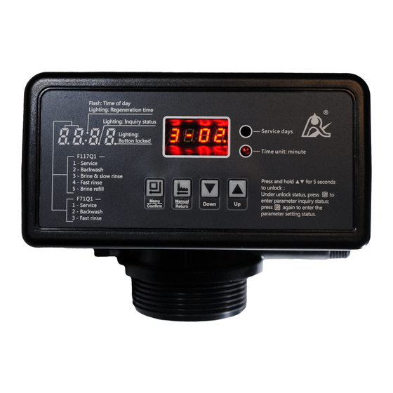 Runxin 55504 User Manual