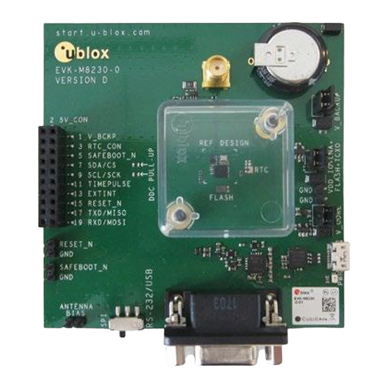 u-blox EVK-M8230 Quick Start