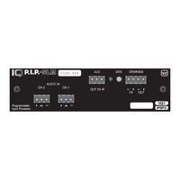 Crown IQ-P.I.P.-SLM Reference Manual