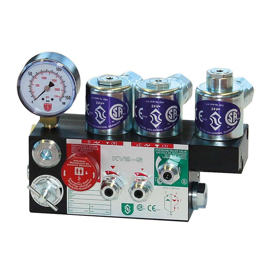 Blain Hydraulics KV1P Adjustments