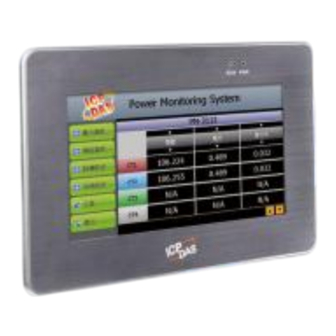 ICP DAS USA PMD Series User Manual