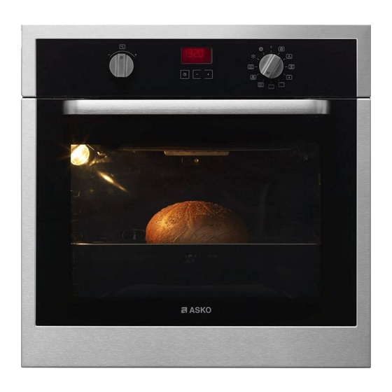 Asko OP8620 Manuals