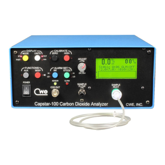 CWE CAPSTAR-100 Manuals