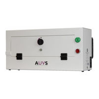 Auvs KR615 Operating Instructions