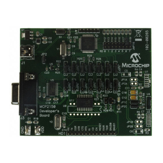 Microchip Technology MCP2150 User Manual