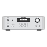 Rotel RA-1570 Owner's Manual