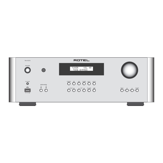 Rotel ra-1570 Owner's Manual